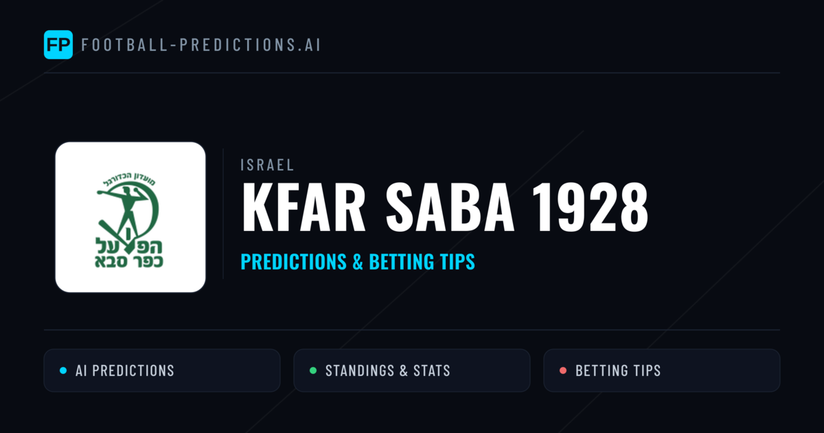 Kfar Saba 1928 Predictions & Stats