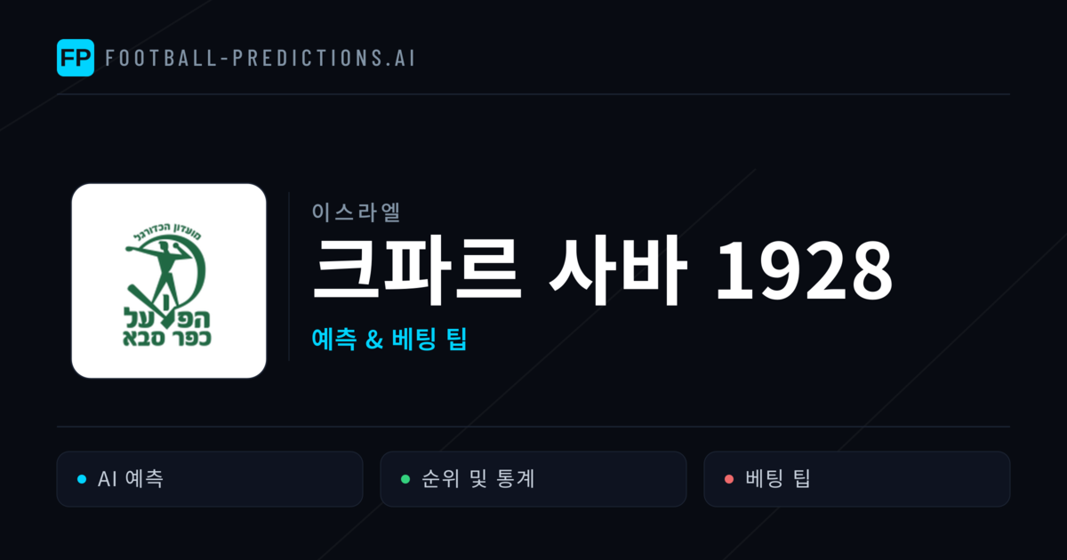 크파르 사바 1928 축구 예측 & 통계