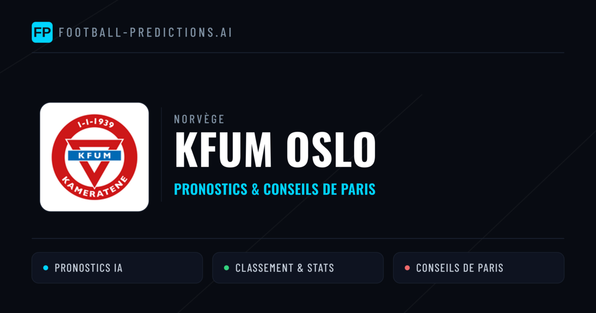KFUM Oslo Pronostics & Statistiques
