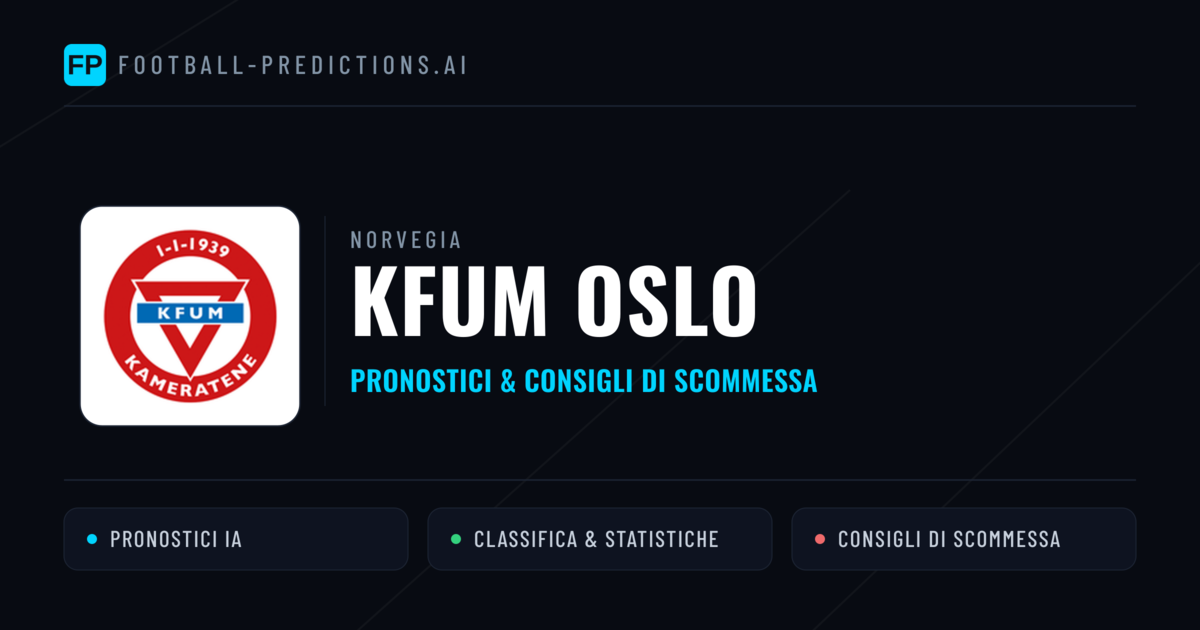 Pronostici e Statistiche KFUM Oslo