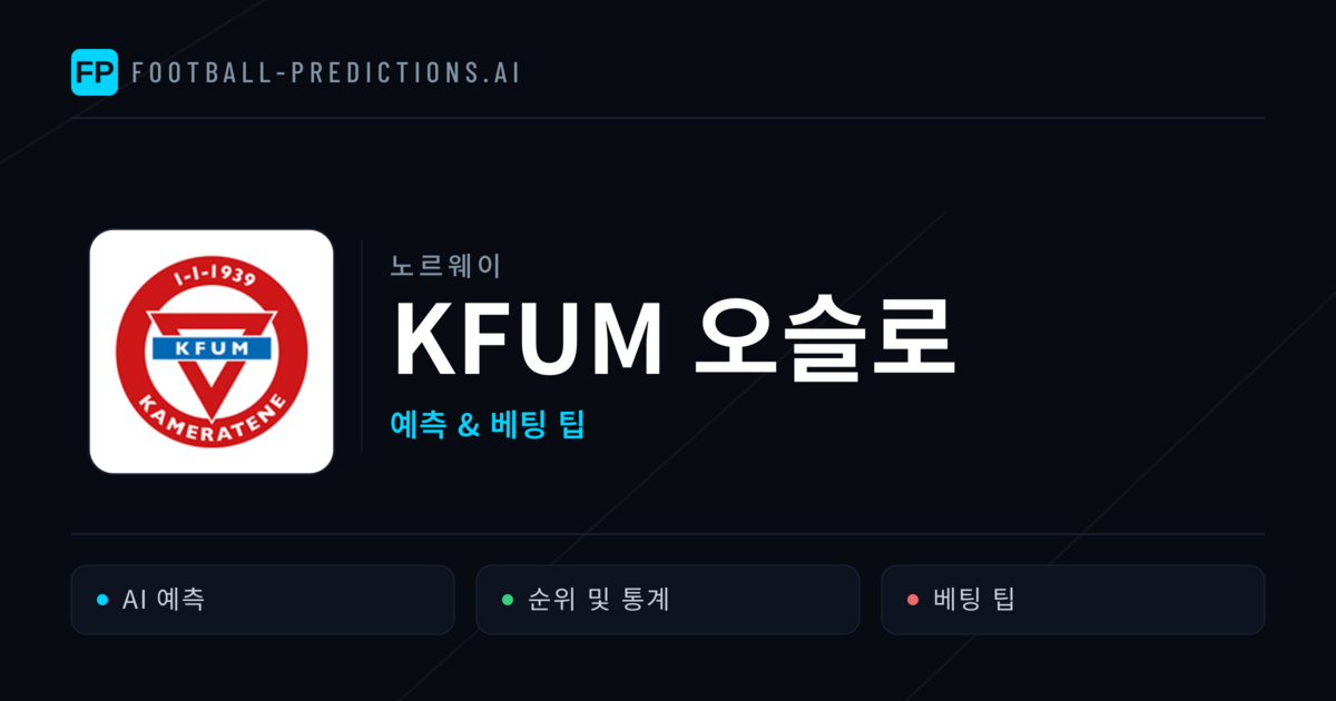 KFUM 오슬로 축구 예측 & 통계
