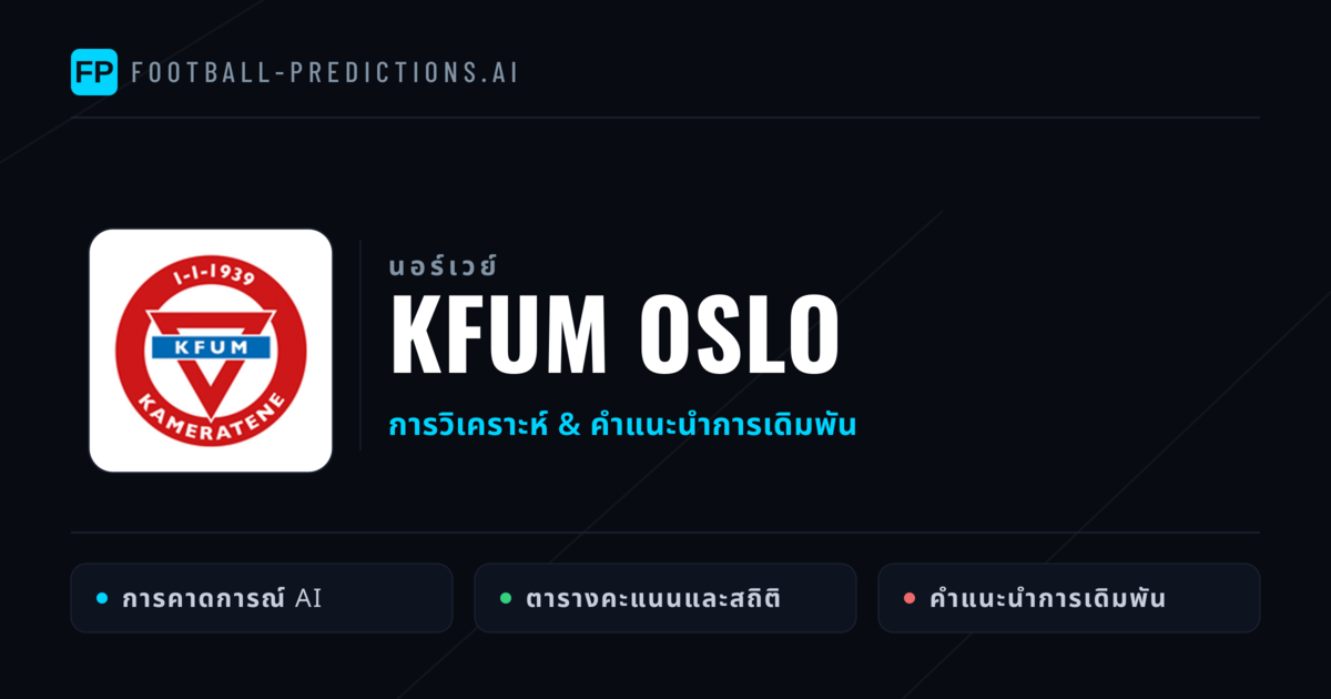 KFUM Oslo การวิเคราะห์และสถิติ
