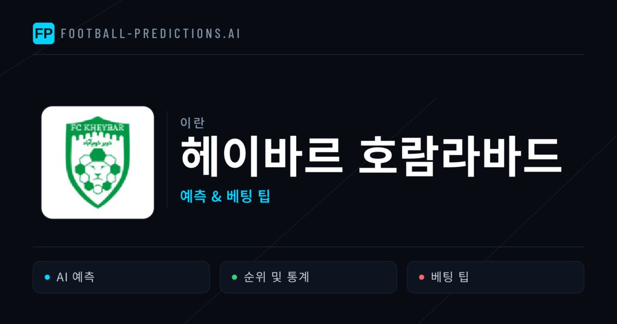 헤이바르 호람라바드 축구 예측 & 통계