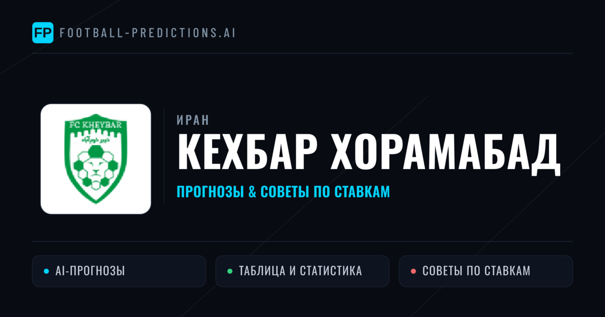 Кехбар Хорамабад прогнозы и статистика