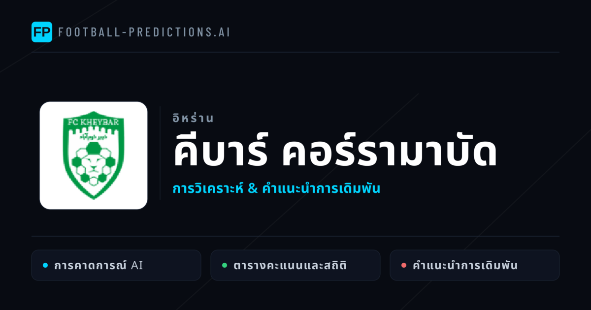คีบาร์ คอร์รามาบัด การวิเคราะห์และสถิติ
