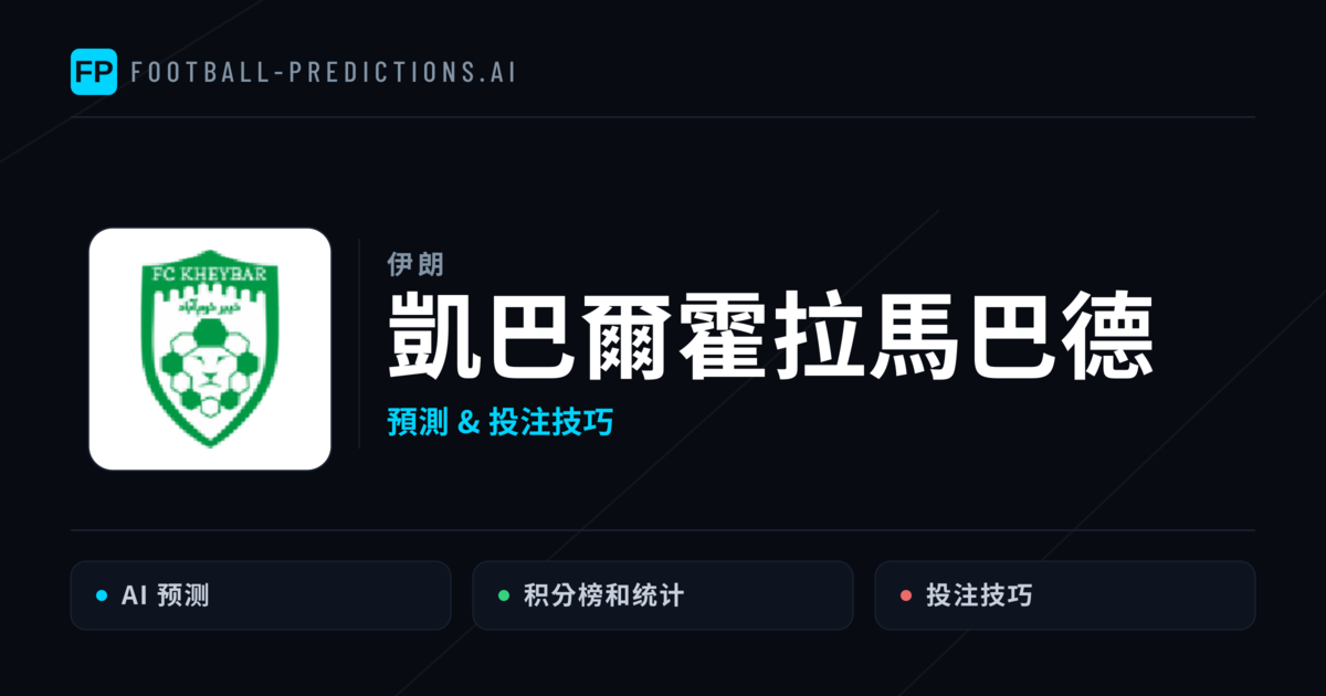 凱巴爾霍拉馬巴德 運彩分析｜足球預測與數據