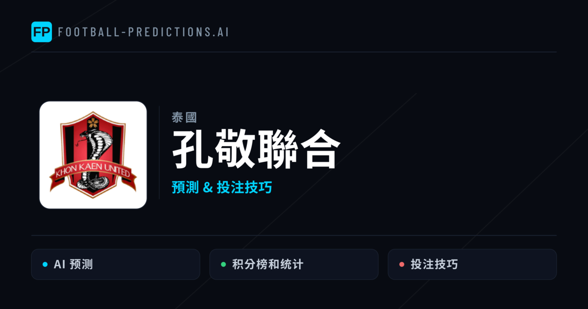 孔敬聯合 運彩分析｜足球預測與數據