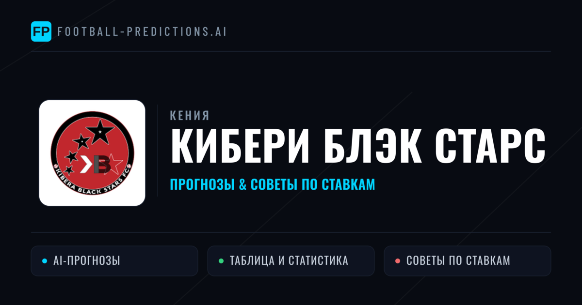 Кибери Блэк Старс прогнозы и статистика