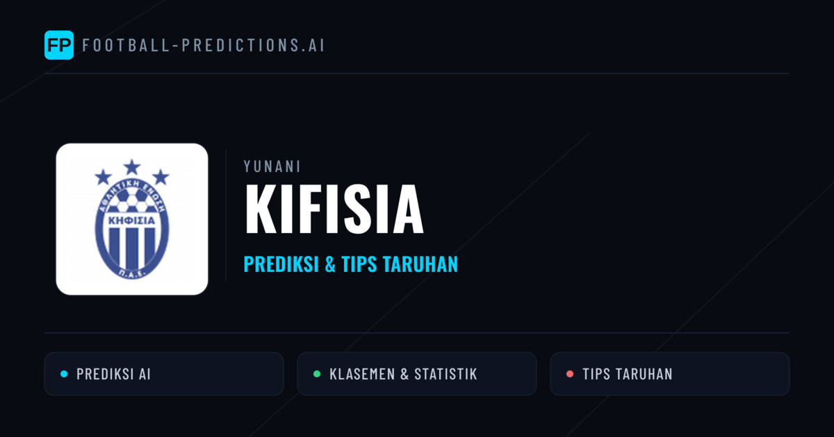 Kifisia Prediksi & Statistik Piala Dunia