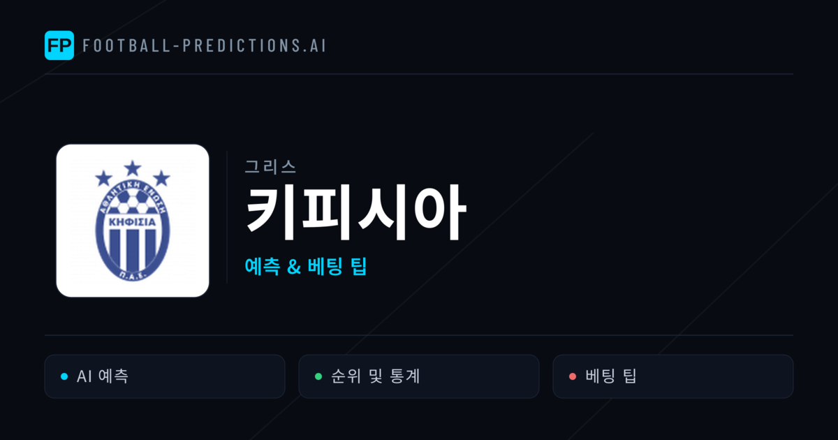 키피시아 축구 예측 & 통계
