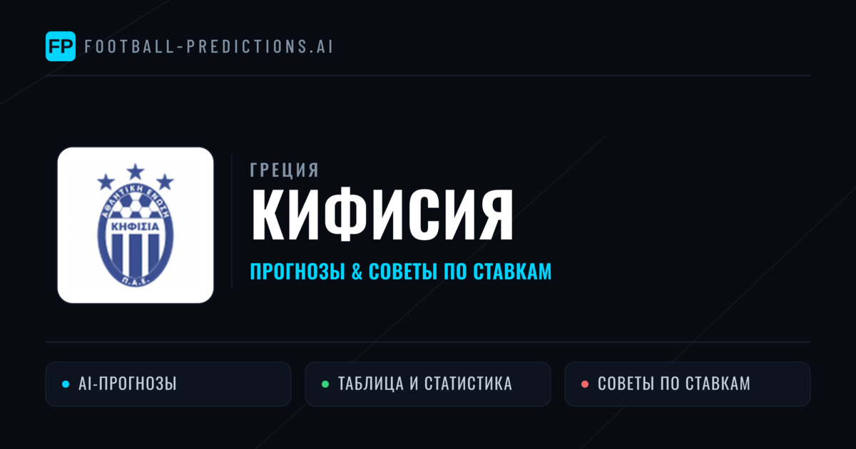 Кифисия прогнозы и статистика