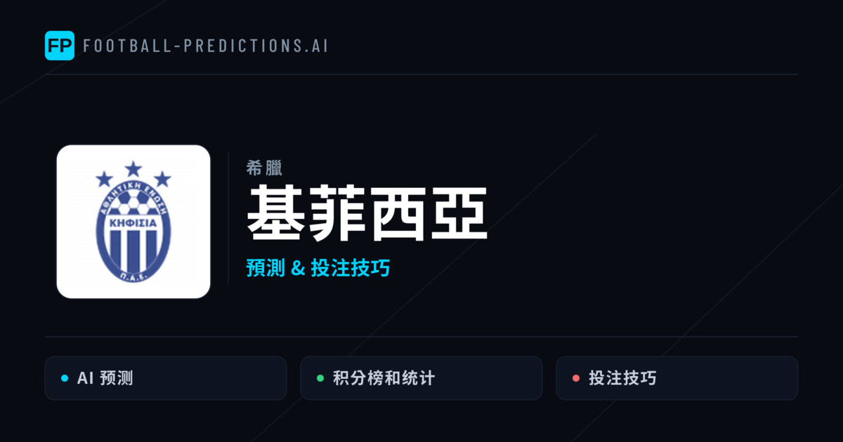 基菲西亞 運彩分析｜足球預測與數據