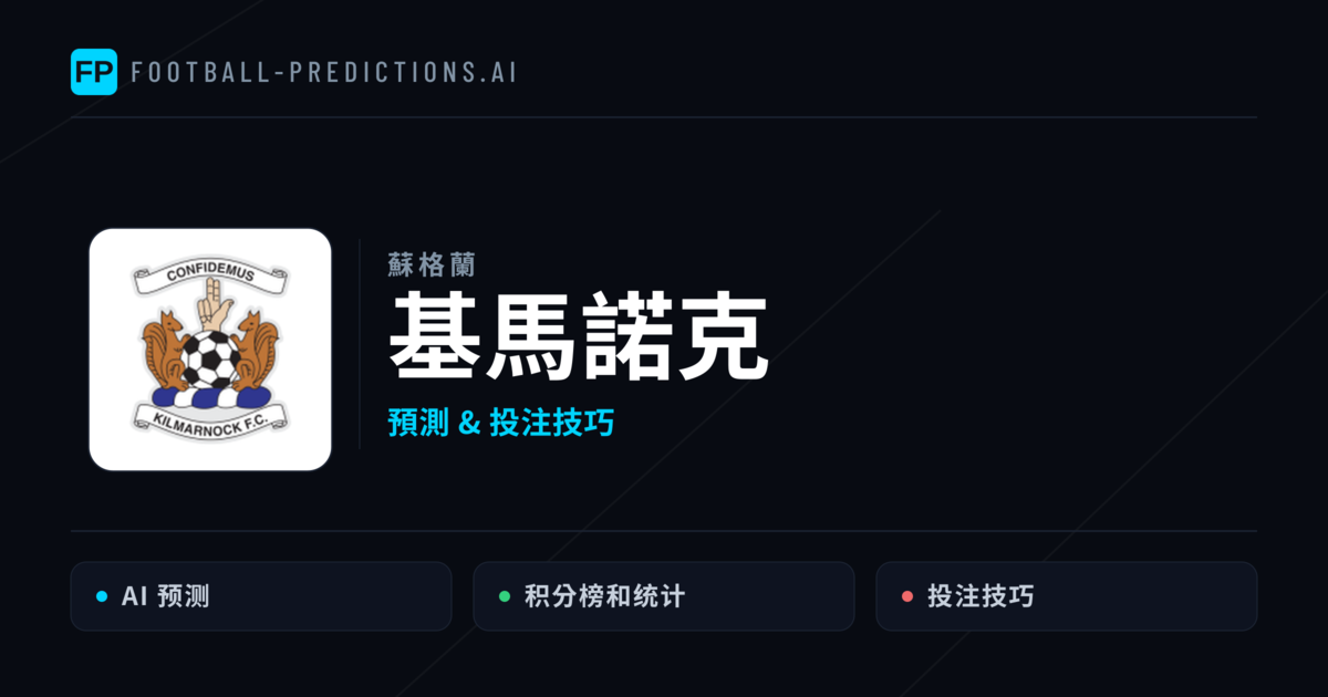 基馬諾克 運彩分析｜足球預測與數據