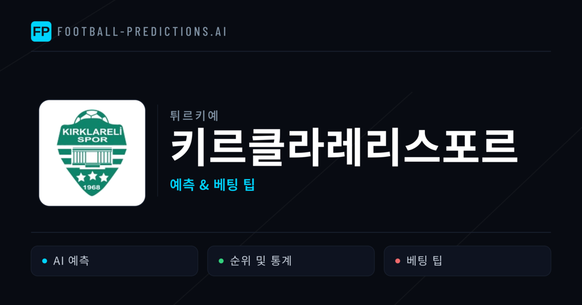 키르클라레리스포르 축구 예측 & 통계