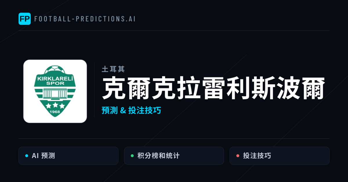 克爾克拉雷利斯波爾 運彩分析|足球預測與數據