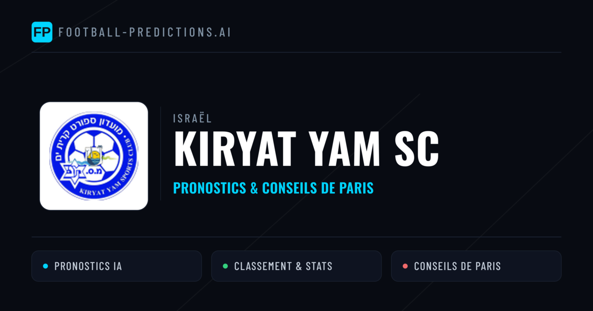 Kiryat Yam SC Pronostics & Statistiques