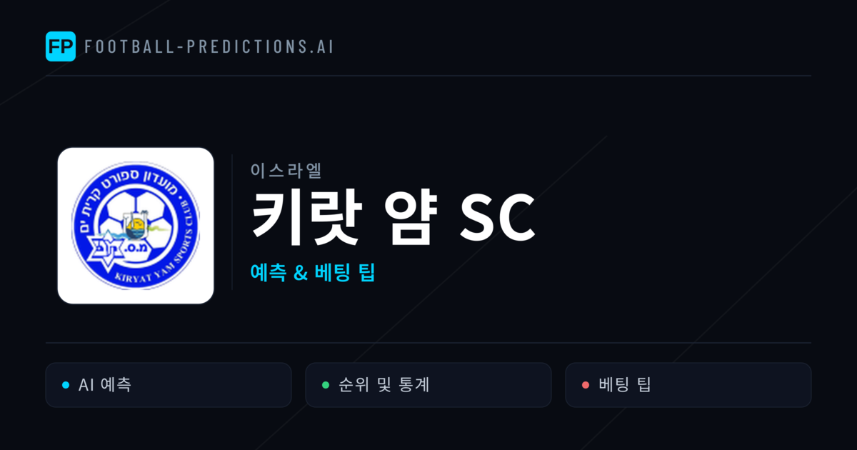 키랏 얌 SC 축구 예측 & 통계