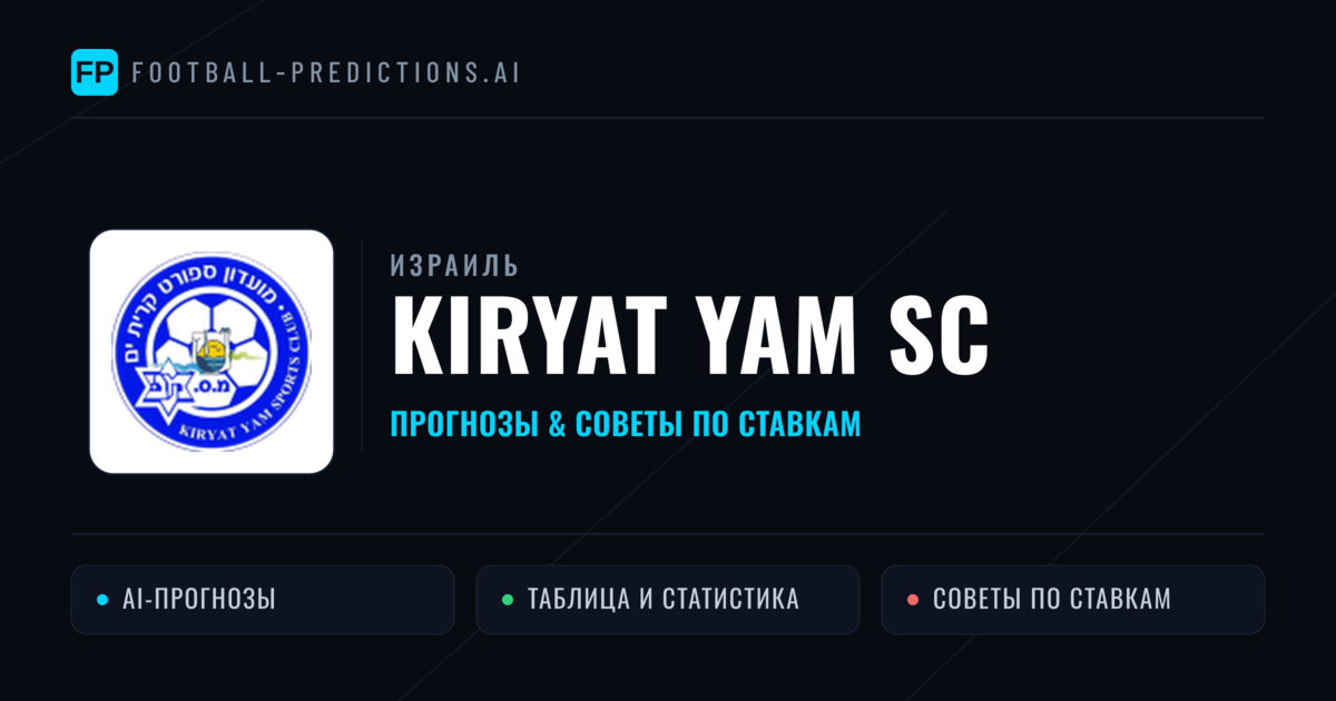 Kiryat Yam SC прогнозы и статистика