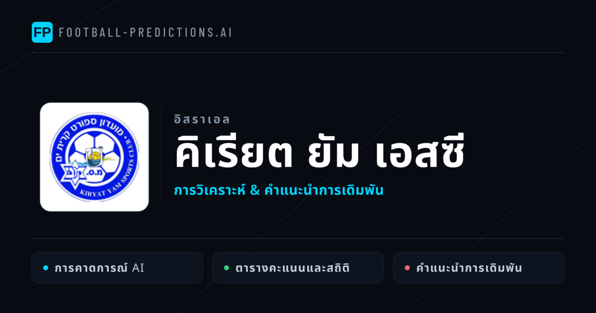 คิเรียต ยัม เอสซี การวิเคราะห์และสถิติ
