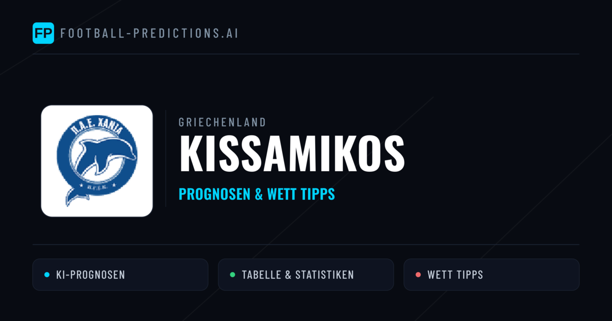 Kissamikos Prognosen & Statistiken