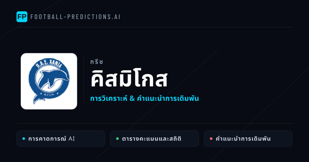 คิสมิโกส การวิเคราะห์และสถิติ