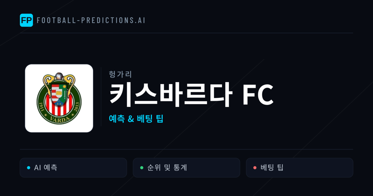 키스바르다 FC 축구 예측 & 통계