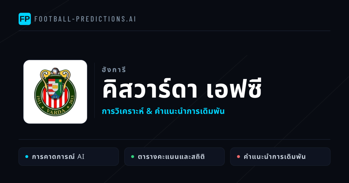 คิสวาร์ดา เอฟซี การวิเคราะห์และสถิติ