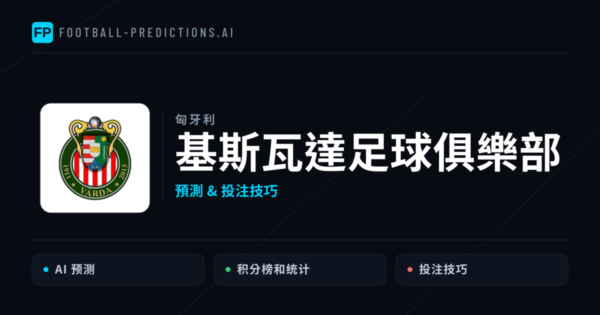 基斯瓦達足球俱樂部 運彩分析|足球預測與數據
