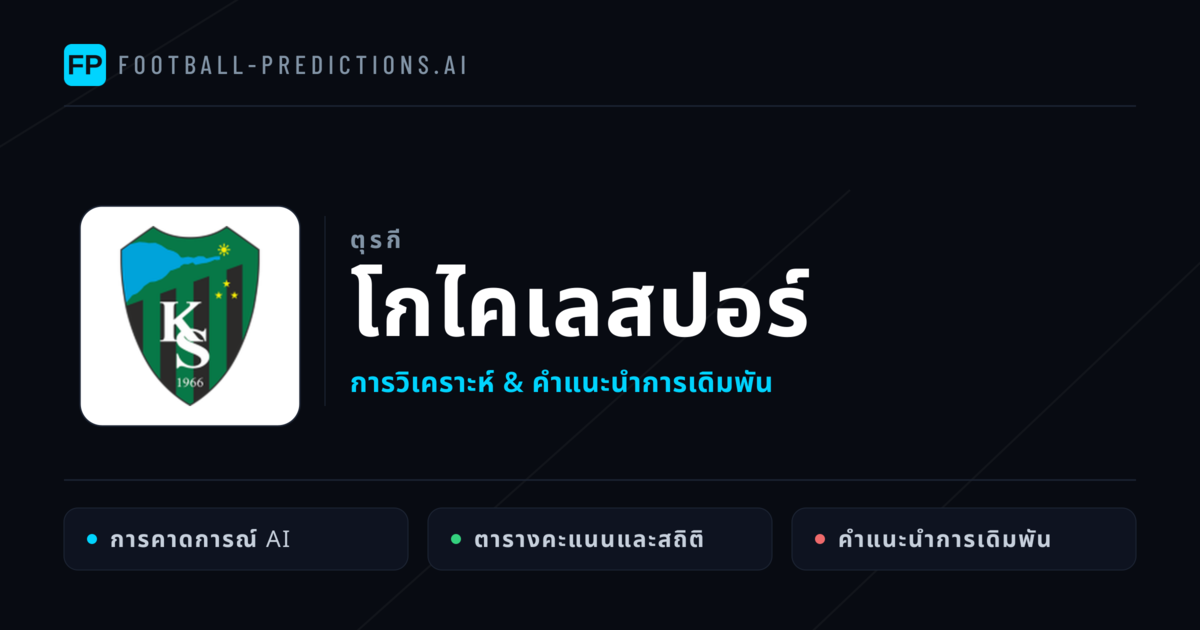 โกไคเลสปอร์ การวิเคราะห์และสถิติ