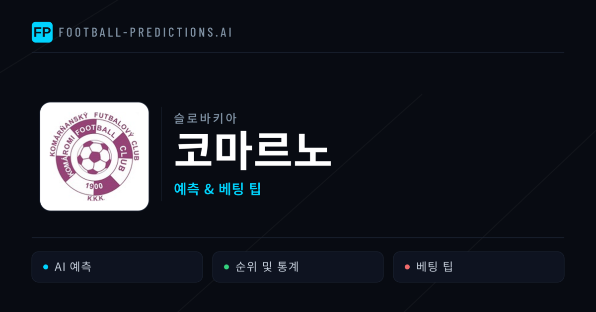 코마르노 축구 예측 & 통계