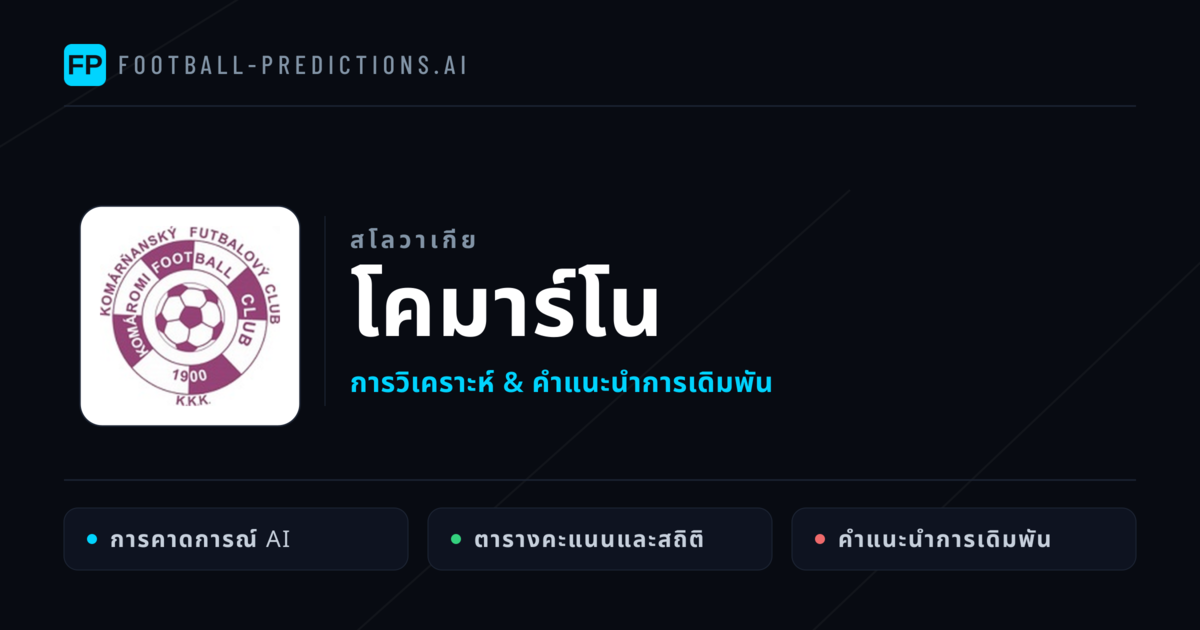 โคมาร์โน การวิเคราะห์และสถิติ
