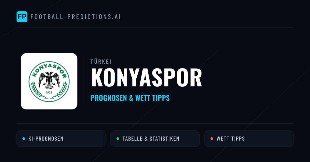 Konyaspor Prognosen & Statistiken