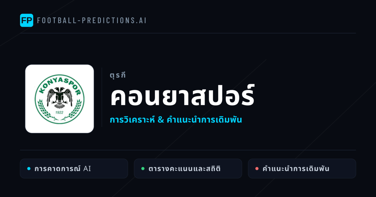 คอนยาสปอร์ การวิเคราะห์และสถิติ