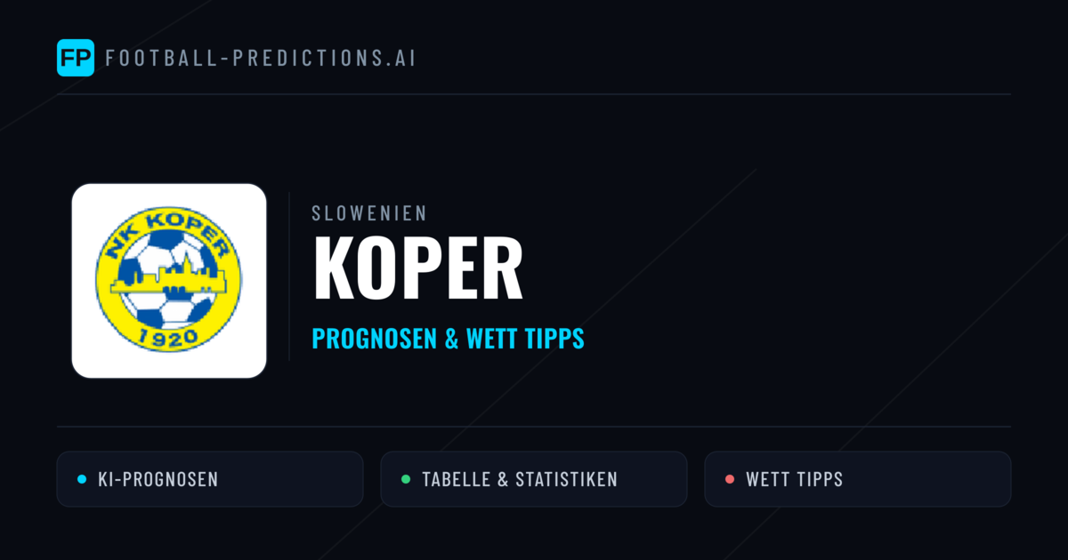 Koper Prognosen & Statistiken