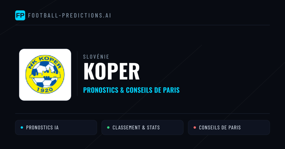 Koper Pronostics & Statistiques