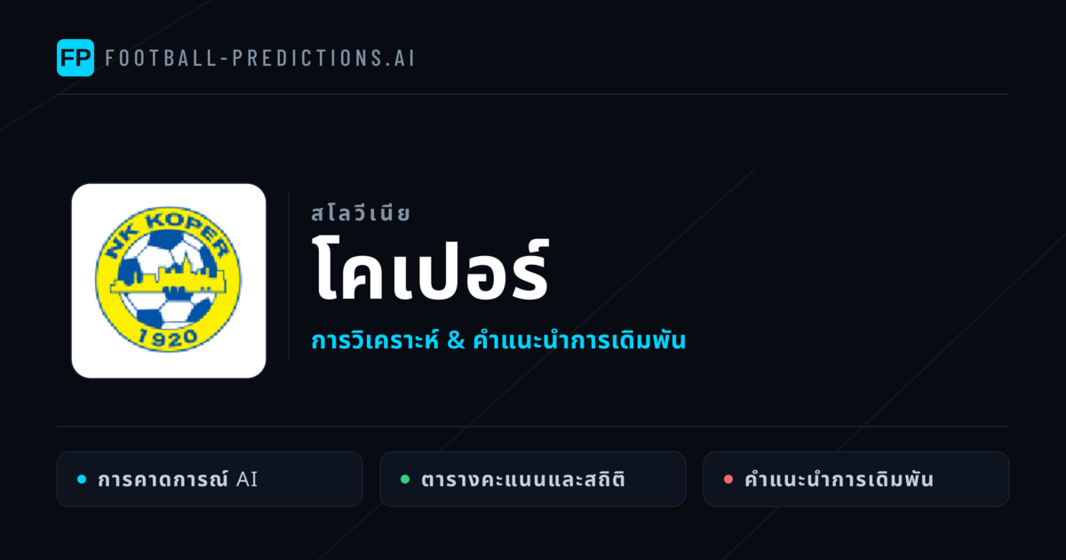 โคเปอร์ การวิเคราะห์และสถิติ
