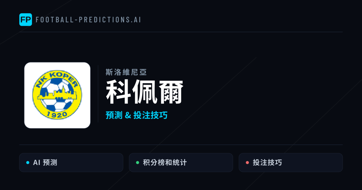 科佩爾 運彩分析|足球預測與數據