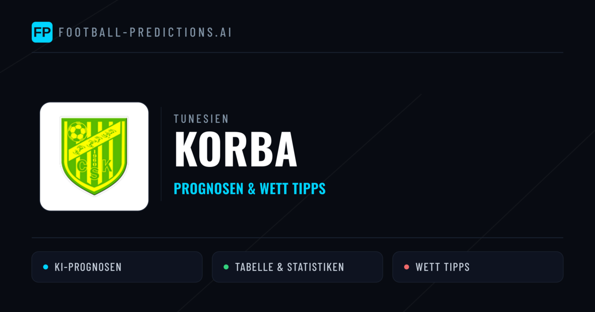 Korba Prognosen & Statistiken