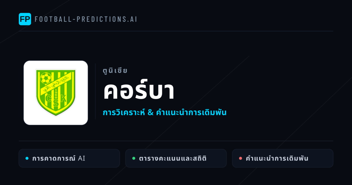 คอร์บา การวิเคราะห์และสถิติ