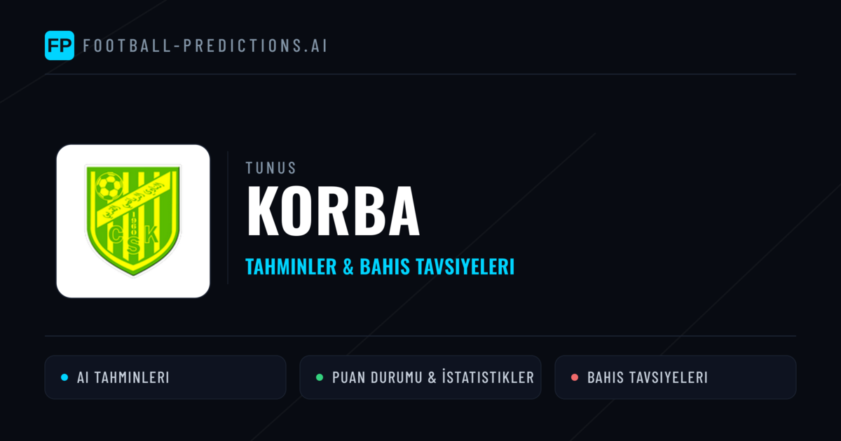 Korba Tahminleri & İstatistikler