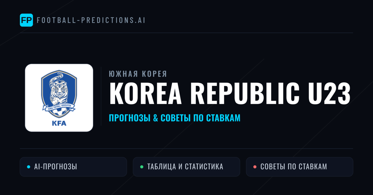 Korea Republic U23 прогнозы и статистика