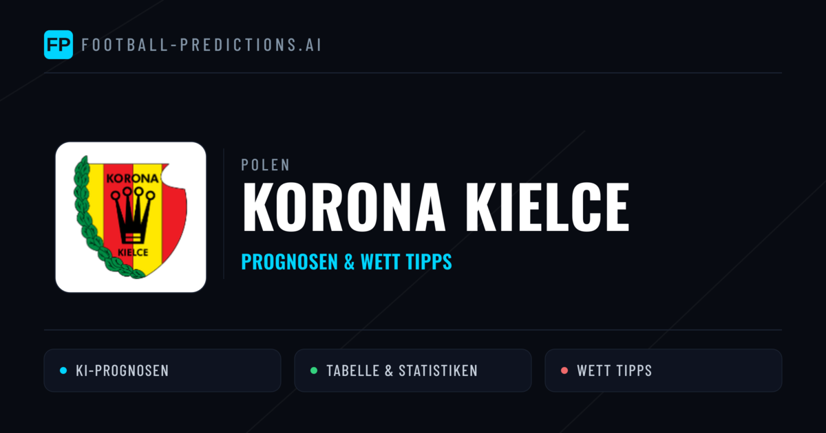 Korona Kielce Prognosen & Statistiken