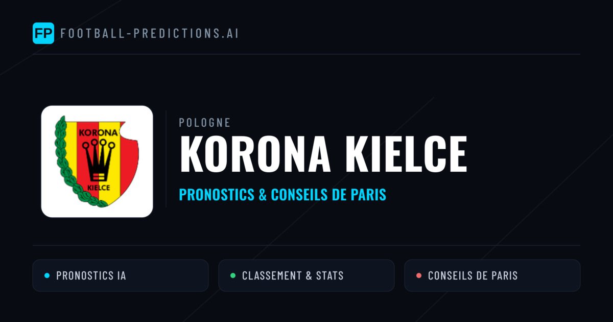 Korona Kielce Pronostics & Statistiques