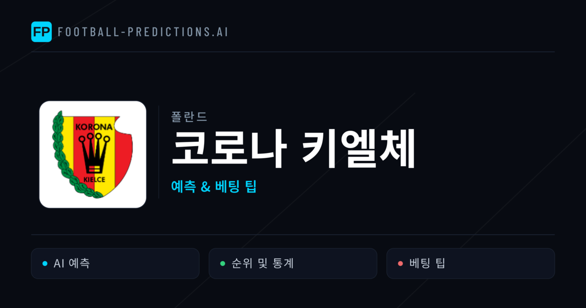 코로나 키엘체 축구 예측 & 통계