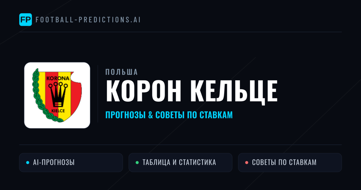 Корон Кельце прогнозы и статистика