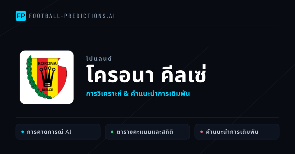 โครอนา คีลเซ่ การวิเคราะห์และสถิติ