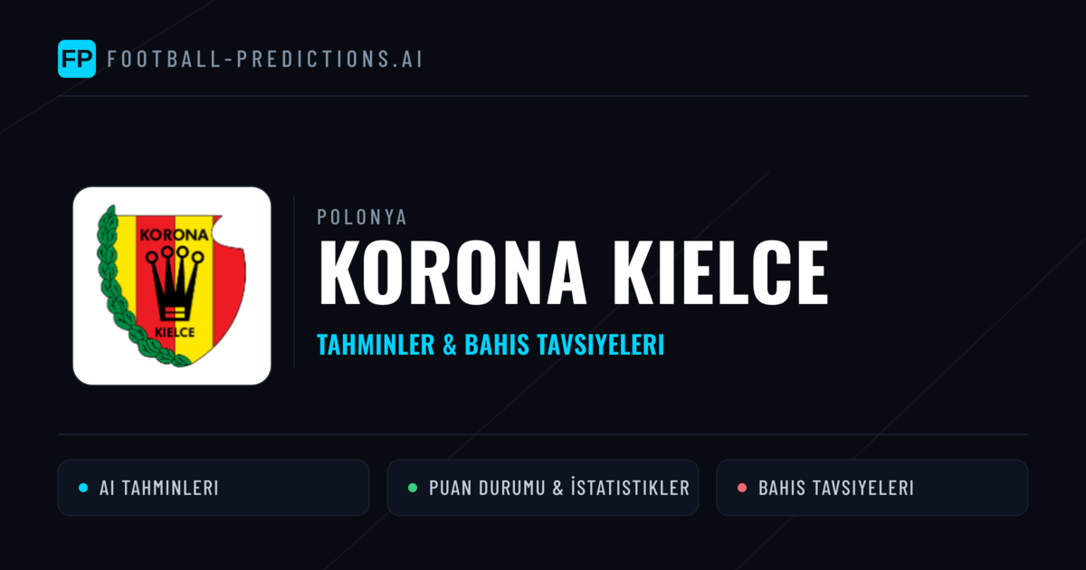 Koro­na Kielce Tahminleri & İstatistikler