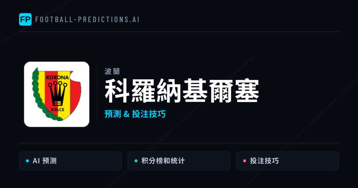 科羅納基爾塞 運彩分析|足球預測與數據