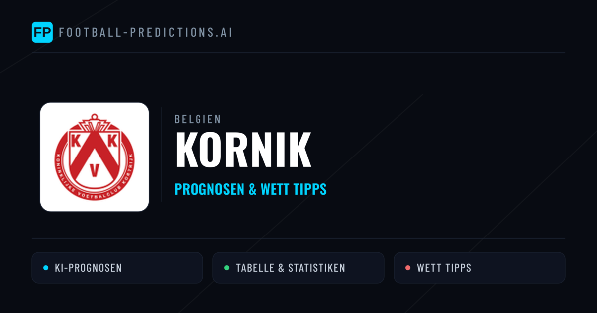 Kornik Prognosen & Statistiken