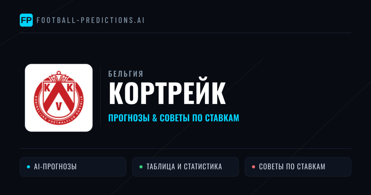 Кортрейк прогнозы и статистика